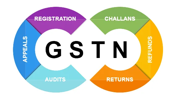 GST Service